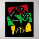 Search for black power posters Activism