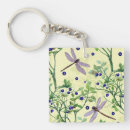 Search for blueberry key rings Pattern