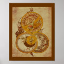 Search for art nouveau floral posters Design