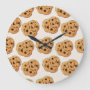 Search for cartoon cookie art Pattern