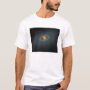 Search for star vortex Astronomy