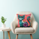 Search for cat sitting cushions Kitty