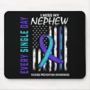 Search for aids awareness electronics Mental health first aid