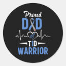 Search for diabeetus stickers T2d