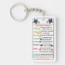 Search for truck driver key rings Transportation