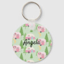 Search for for campers key rings Travel trailer
