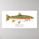 Search for rainbow trout art Glace