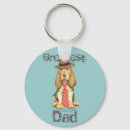 Search for tracks key rings Dog