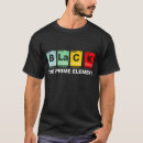 Search for element tshirts Popular