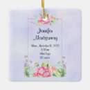 Search for fancy christmas tree decorations Watercolor