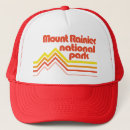 Search for mount hats Outdoors