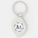 Search for letter m monogram key rings Girly