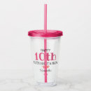 Search for plastic party drinkware For kids