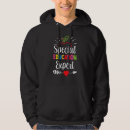 Search for special hoodies Awareness