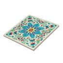 Search for iznik tiles Turkish