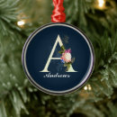 Search for fancy christmas tree decorations Floral