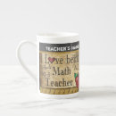 Search for geometry teacher mugs Algebra