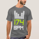 Search for 174 tshirts Dad