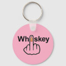 Search for beverages round key rings Alcohol
