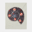 Search for galaxy blankets Astronomy