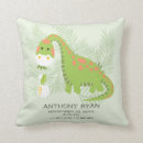Search for dinosaur room decor Animals