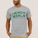 Search for turtleneck tshirts Digital shorts