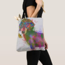 Search for splash bags Dog