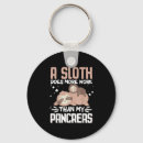 Search for sloth key rings Pancreas