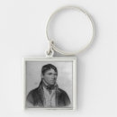 Search for sportsman key rings Male