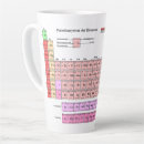 Search for tass mugs Drink