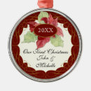 Search for our first home christmas tree decorations Poinsettia