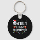 Search for for ma key rings Likely