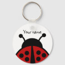 Search for cheery key rings Cute