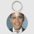 Search for congress key rings Senate
