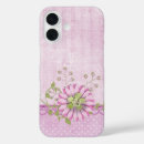 Search for border iphone cases Pink