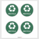 Search for recycle sign stickers Eco friendly