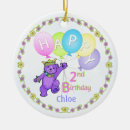Search for 2nd for christmas tree decorations Keepsake