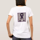 Search for alpha 1 clothing Antitrypsin