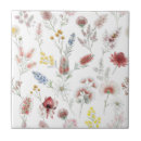 Search for watercolor tiles Pattern