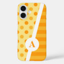 Search for orange polka dot iphone cases Stylish