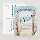 Search for wedding beach postcards Destination