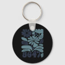 Search for subtle key rings Political