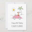 Search for 40th for friend birthday cards Cute