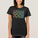 Search for 20th tshirts January