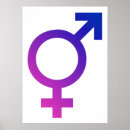 Search for gender equality posters Pride
