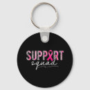 Search for awful accessories Pink