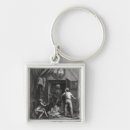 Search for correspond key rings School