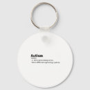 Search for aba key rings Neurodivergence