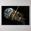 Search for reconnaissance posters Orbit