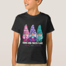 Search for process kids tshirts Safety planning